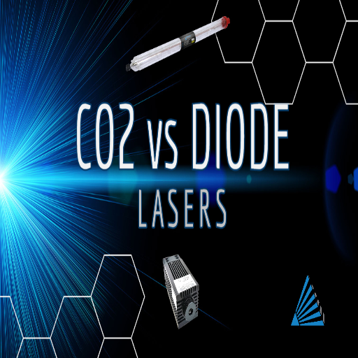 Can CO2 and Diode Lasers Work Together?