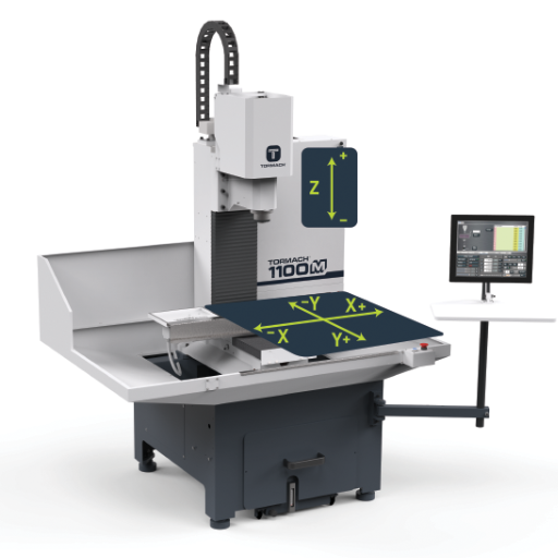 Choosing the Right Machine: CNC Router vs CNC Mill
