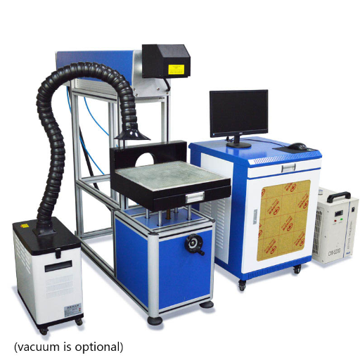 What are the Advantages of Using a CO2 laser marking machine?