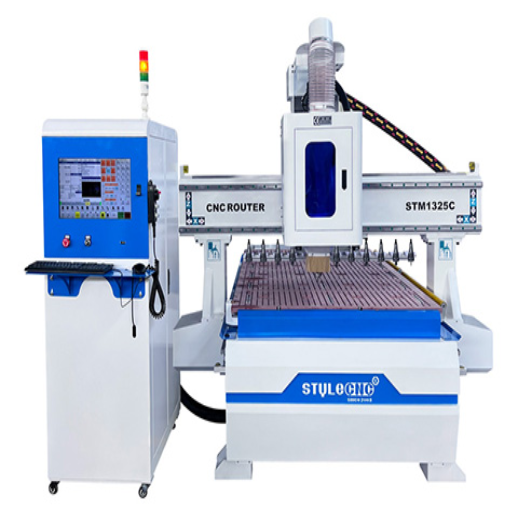 What are the types of 3D CNC Routers?