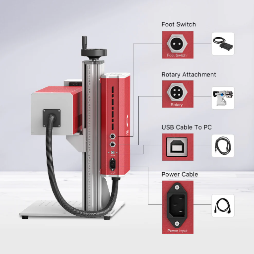 When to Use a UV Laser Marking System?
