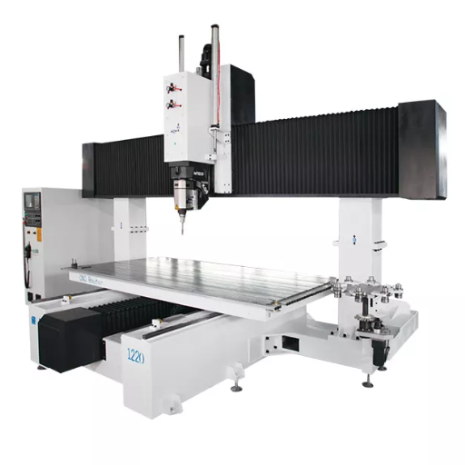 Why Choose a 5-Axis CNC Router