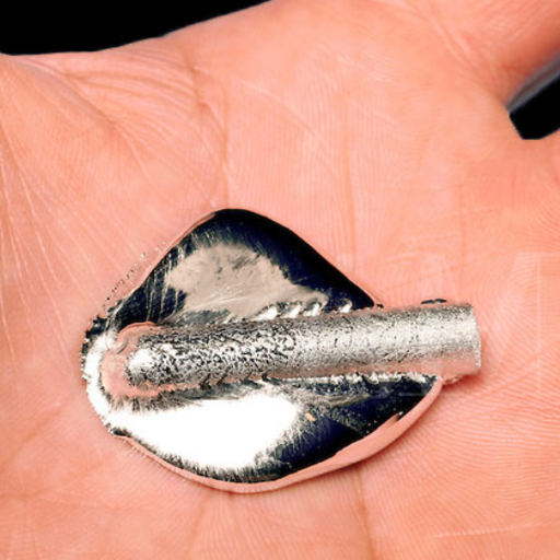 How Dmitri Mendeleev Predicted the Existence of Gallium?