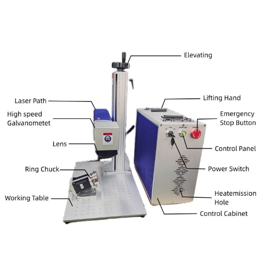 What is a Laser Marking Machine for Jewellery?