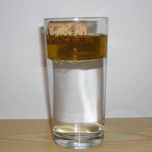 Introduction to Oil Density
