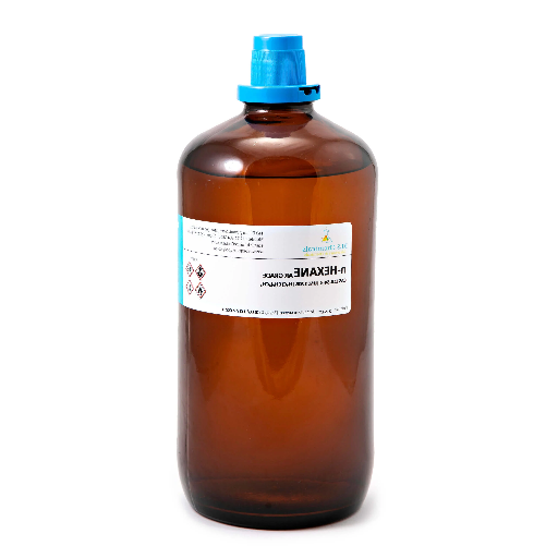 Methods for Measuring Hexane Density