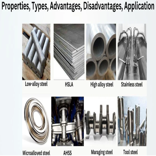 Types of Alloy Steels and Their Applications