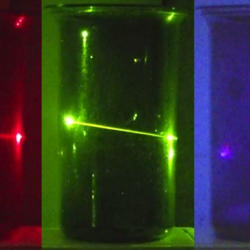 Understanding-Laser-Technology
